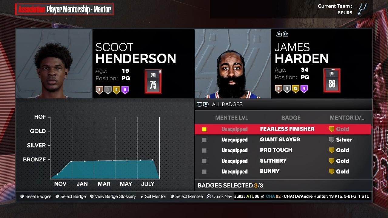 NBA 2K24 (PS5): Учебное пособие по развитию игроков MyNBA