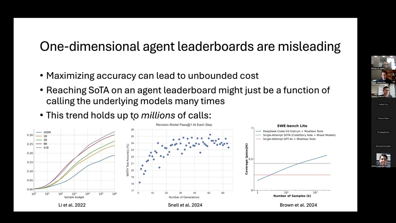 Sayash Kapoor - Five surprises in evaluating AI agents