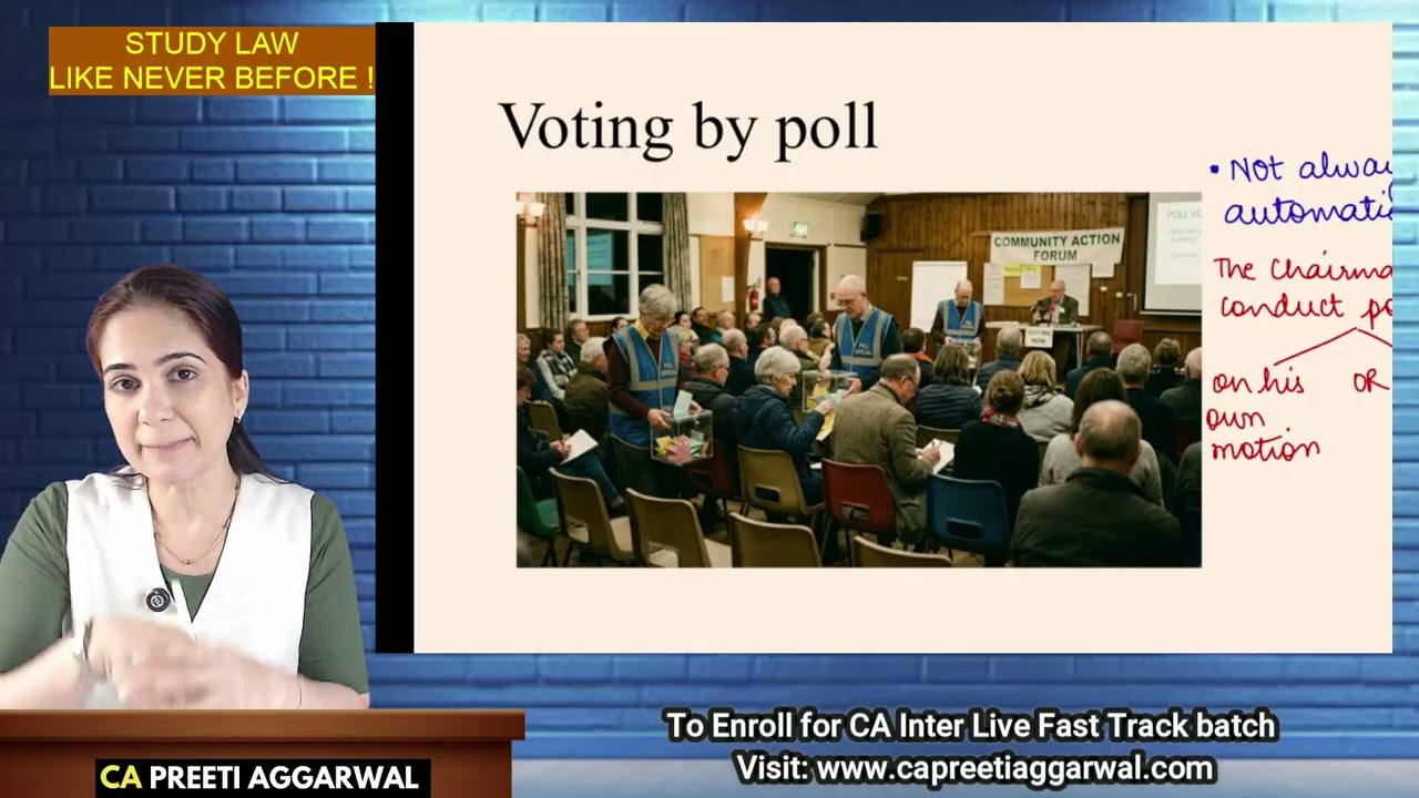 Voting by show of hands vs Voting by poll 