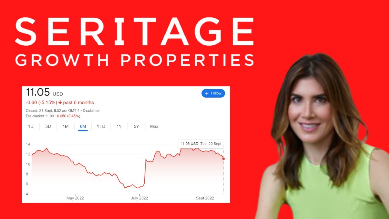 Seritage Growth Properties Stock Update (SRG) | Worth $18.50 - $29.00 Per Share?