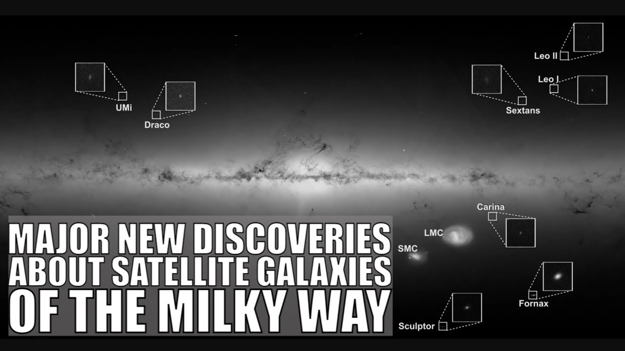Unexpected Discoveries About Satellite Galaxies of the Milky Way