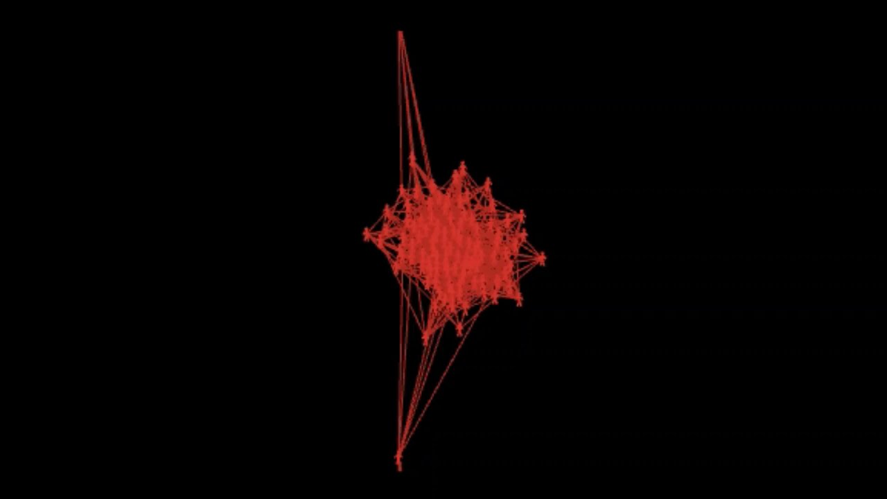 Network science: Emergence of a giant component