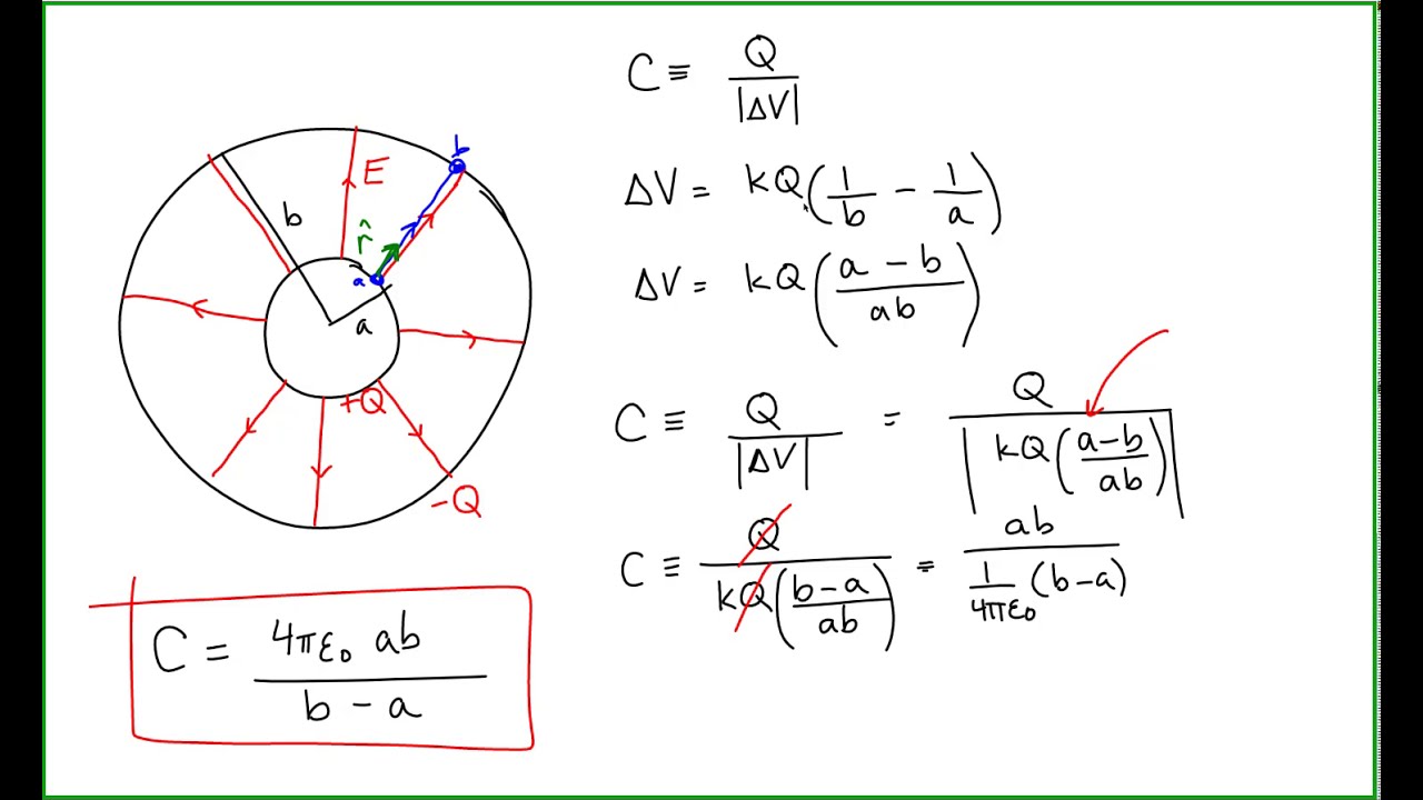 Finding the Capacitance of Concentric Conducting Spheres
