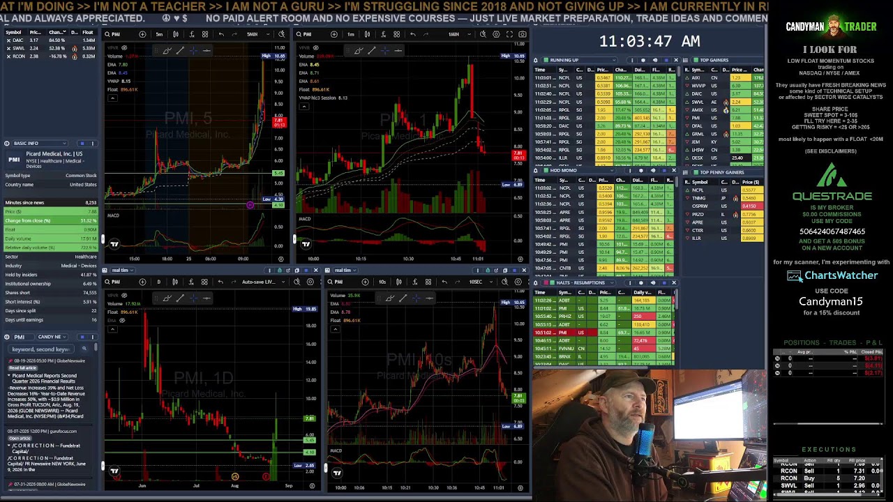 LIVE DAY TRADING low float momentum stocks using scanners to find them, DAY 1959