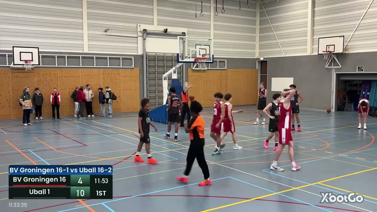 BV Groningen VS Uball 16-2