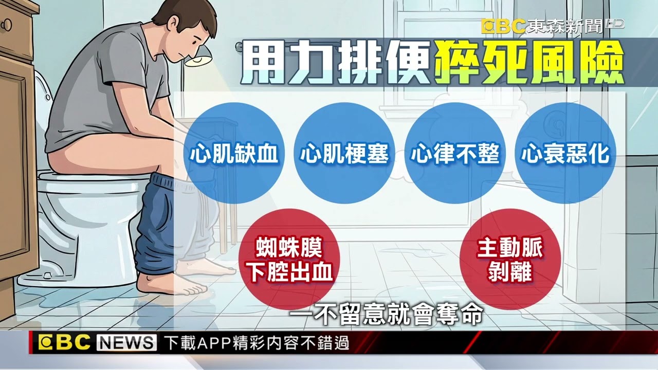 冷氣團來襲！ 沒確實保暖 上廁所「可能要命」【東森深度報導】 @newsebc