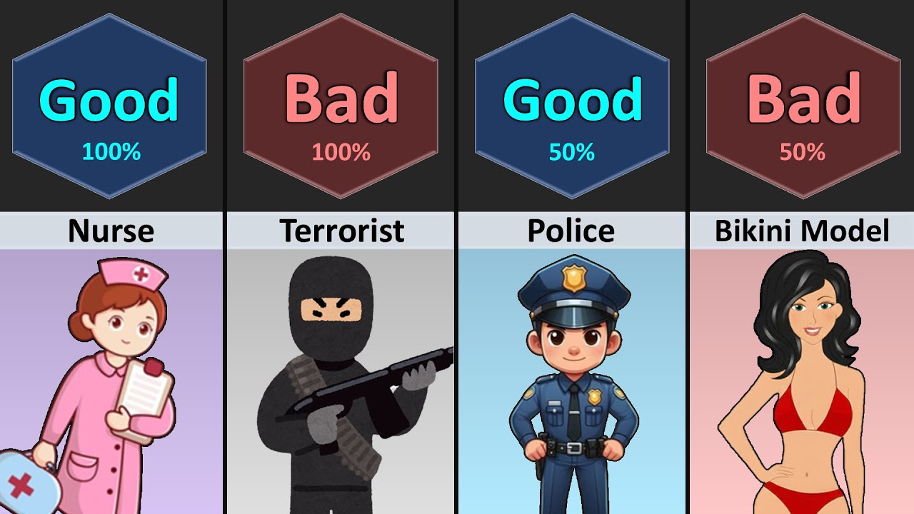 Good Job vs Bad Job