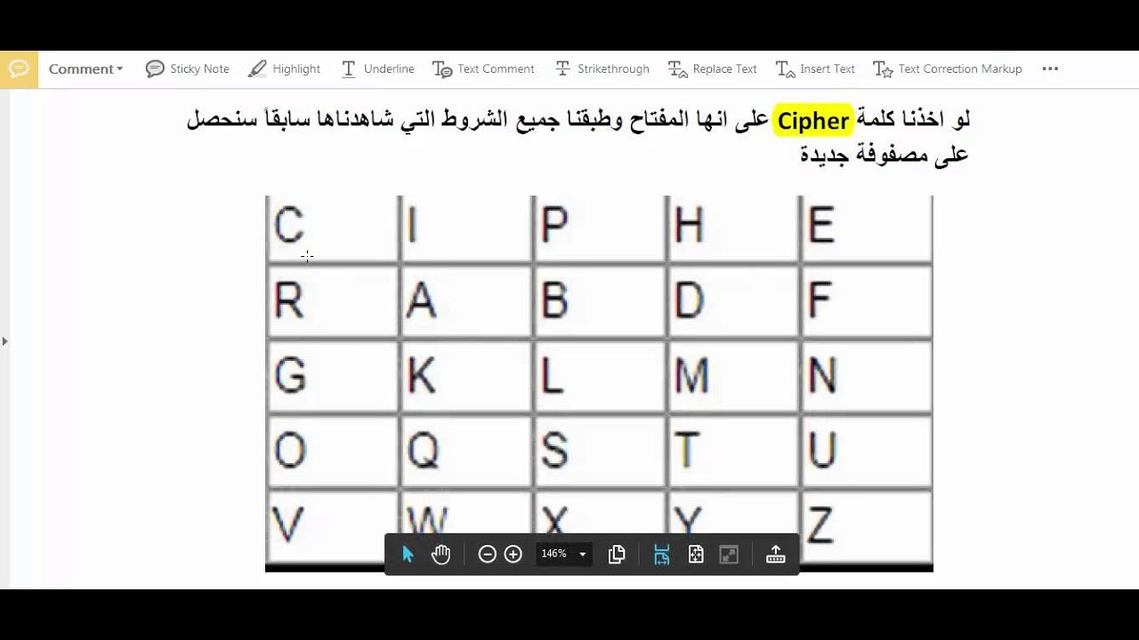 كورس علم التشفير: الدرس 4 (خوارزمية play fair)