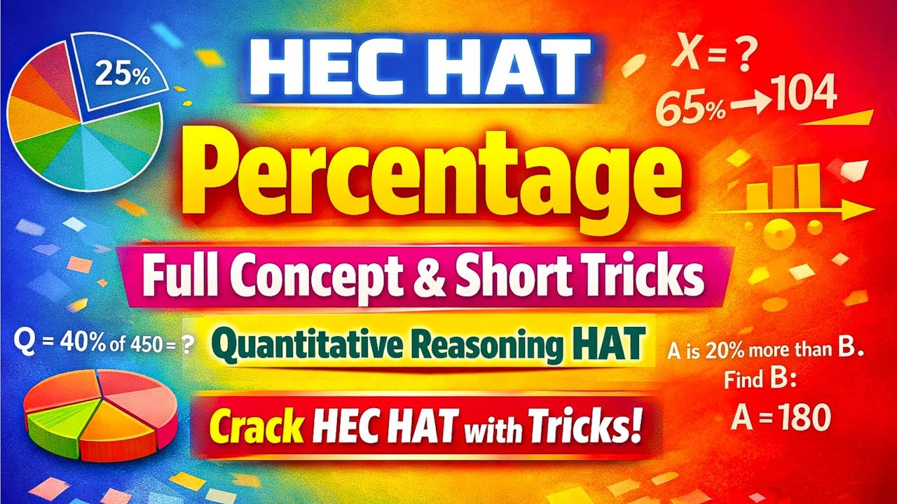 Percentage,Full Concept with tricks,Quantitative reasoning, Aptitude test 