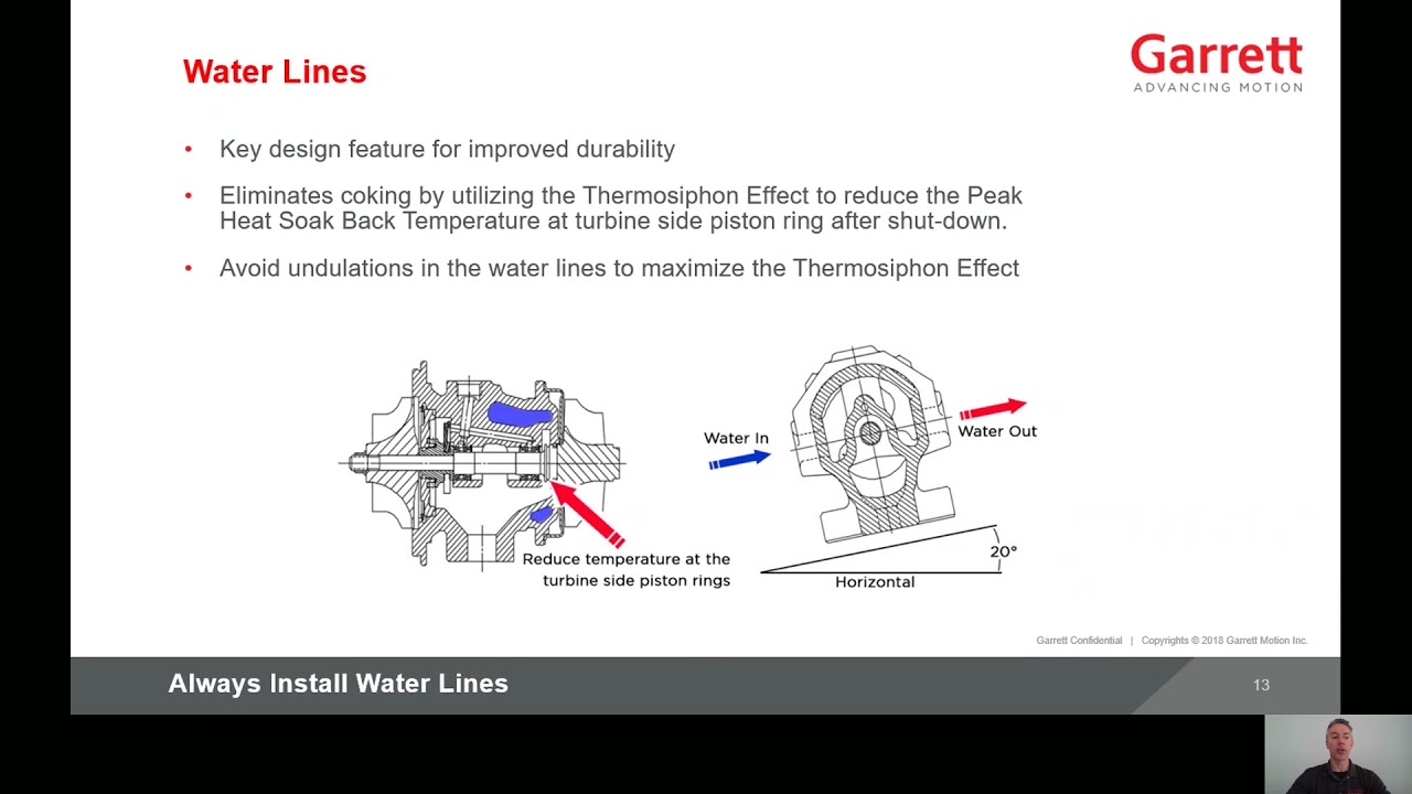 Turbo Cooling | Garrett - Advancing Motion