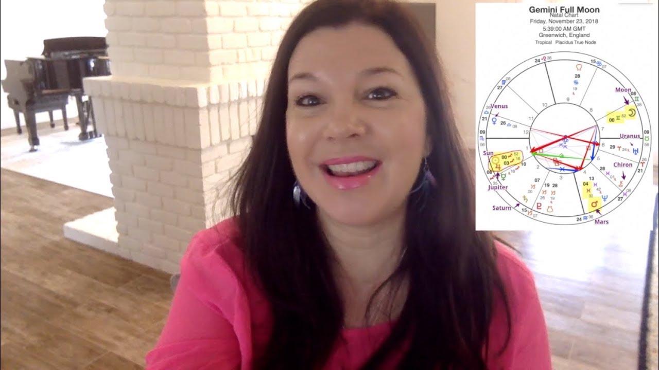 FULL Moon in Gemini Nov 23 Astrology Numerology Forecast - Big Shifts & Gifts!
