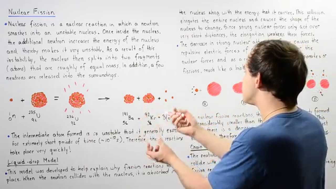 Nuclear Fission
