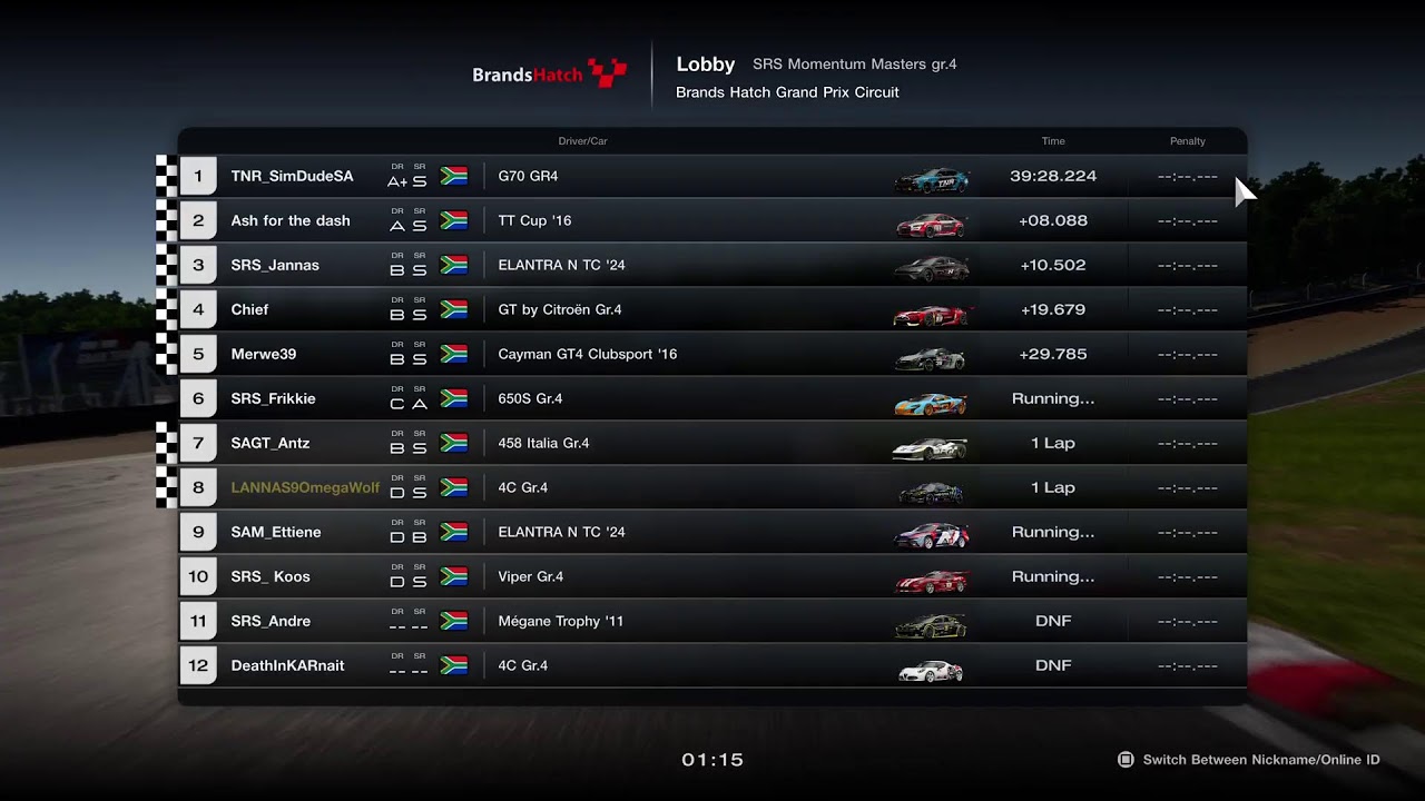 SRS Momentum Cup