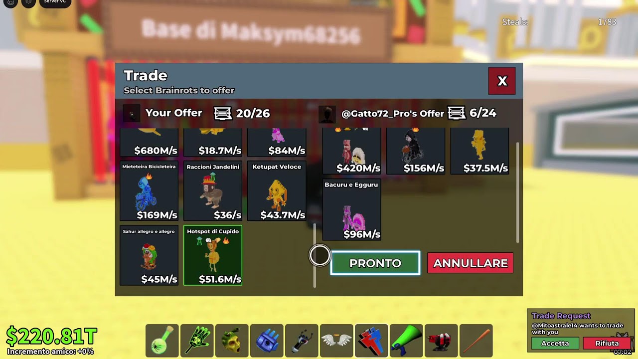 Id Maksym68256 per trade
