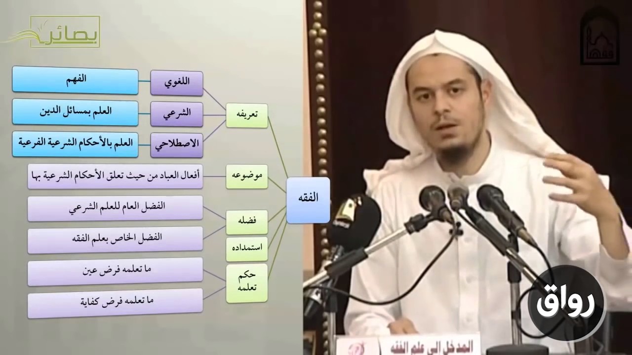 المدخل إلى علم الفقه 02 مقدمات عامة عن علم الفقه - عامر بهجت - التأهيل الفقهي