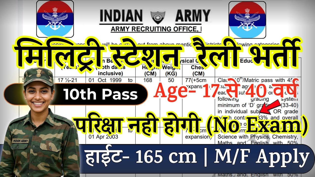 Military Station Recruitment 2025 Notification | Military Station New Vacancy 2025 | DEC Bharti