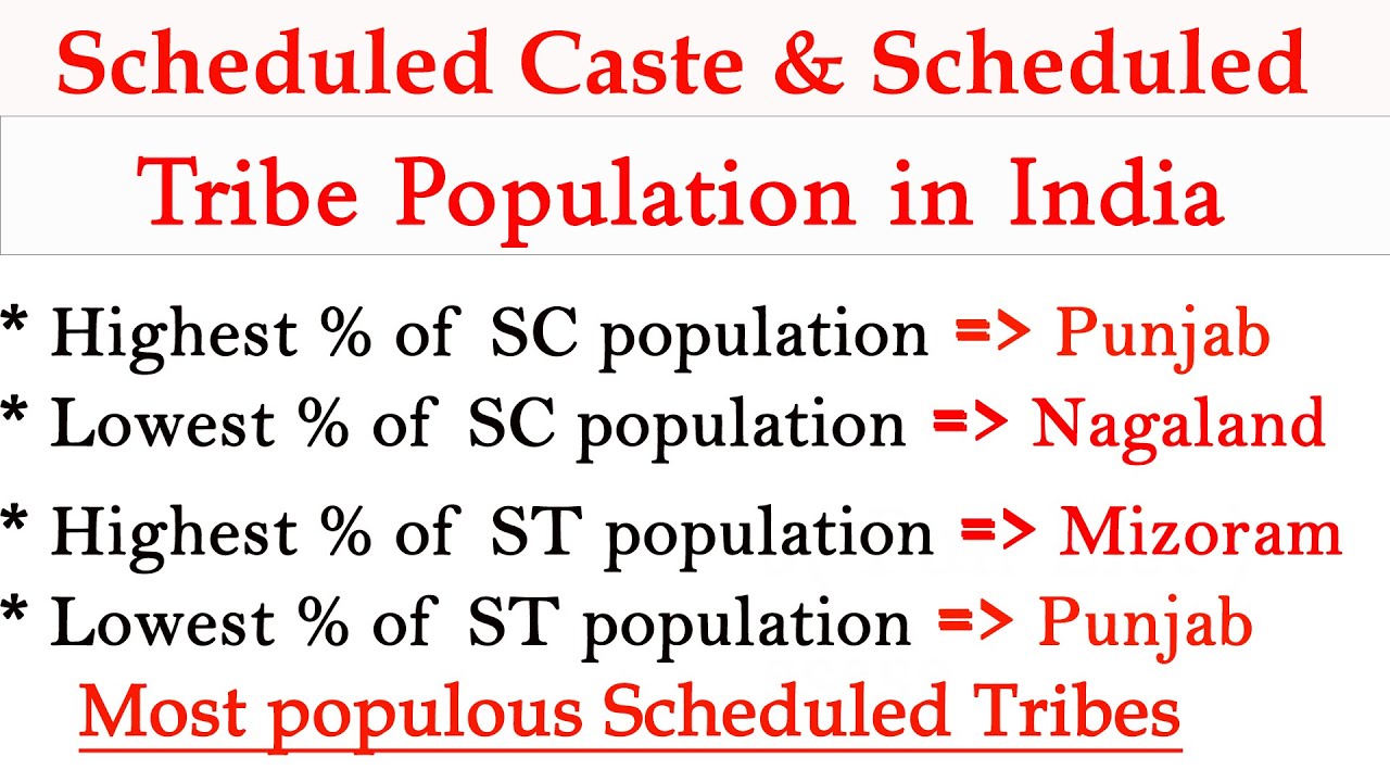 Scheduled Caste and Scheduled Tribe Population in India