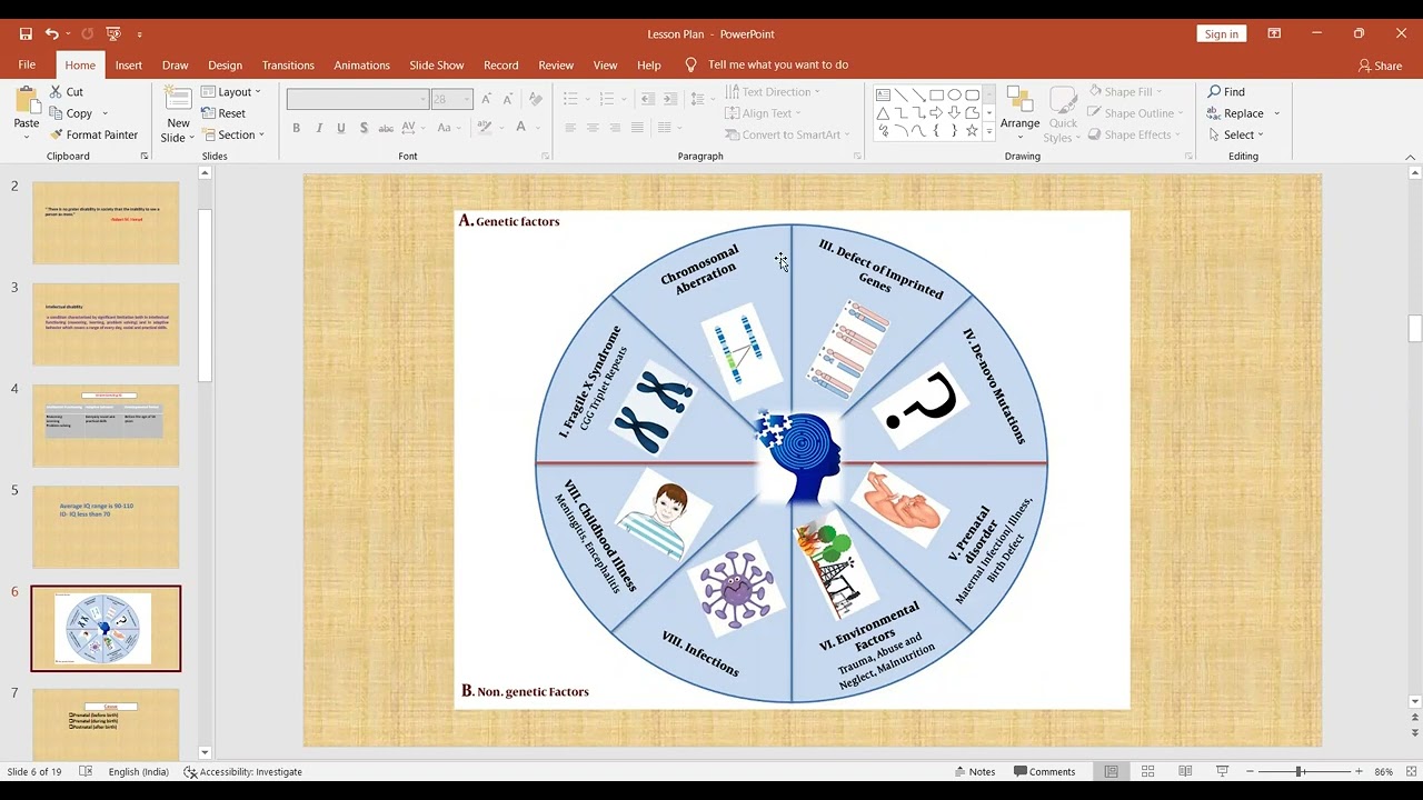 Teaching Strategies for the students with Intellectual Disability | In-house training