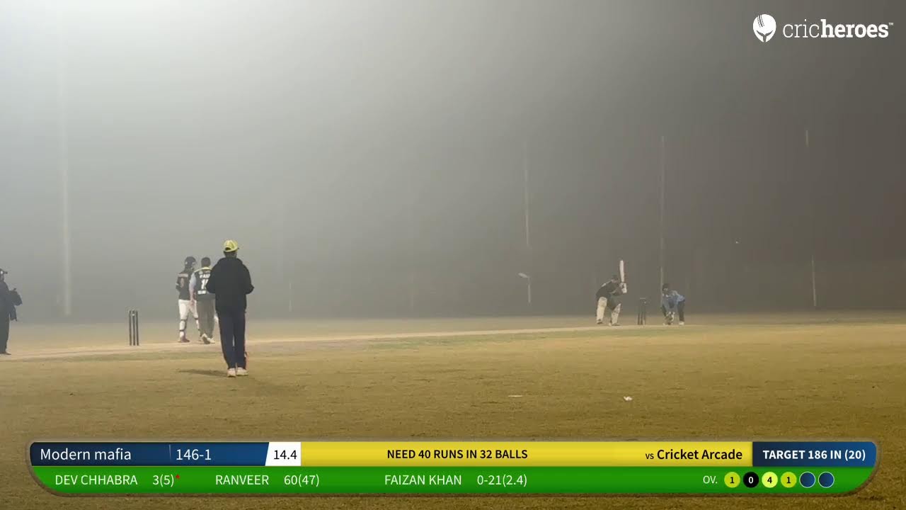 Cricket Arcade vs Modern mafia | Mahesh Friendly Match (League Matches) | Live - Gurugram ( Gurgao…