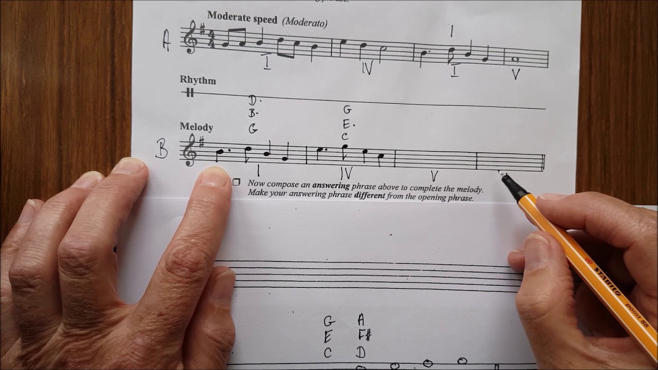 Junior Cert Music - Question 7 - Melody Writing - Part 2  - Section C
