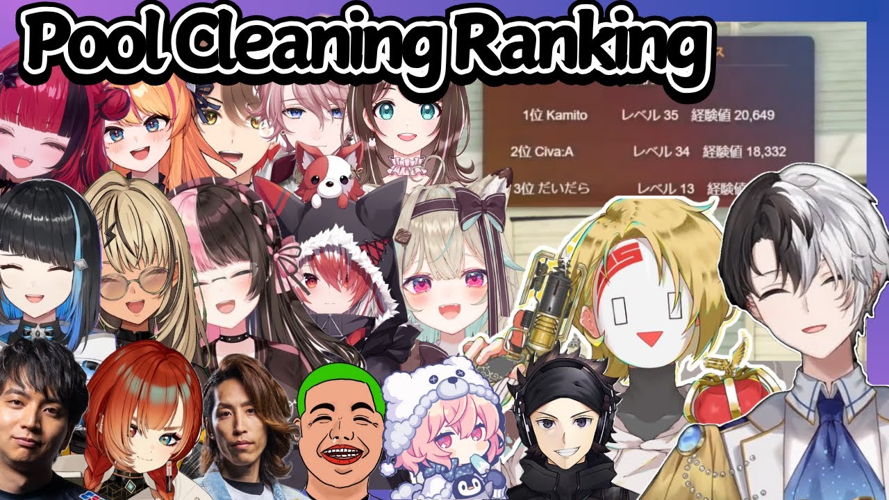 Madtown Streamers React to Kamito & Civ:A’s Pool War Results 〖VSPO, REJECT, MILIPRO - English Sub〗