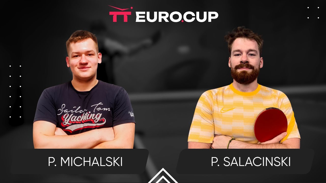 19:50