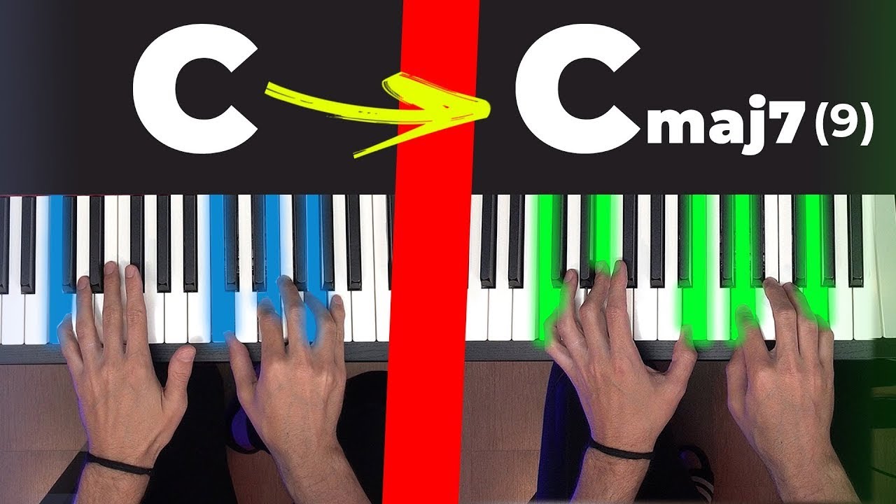 O jeito mais f&aacute;cil de fazer ACORDES AVAN&Ccedil;ADOS NO TECLADO