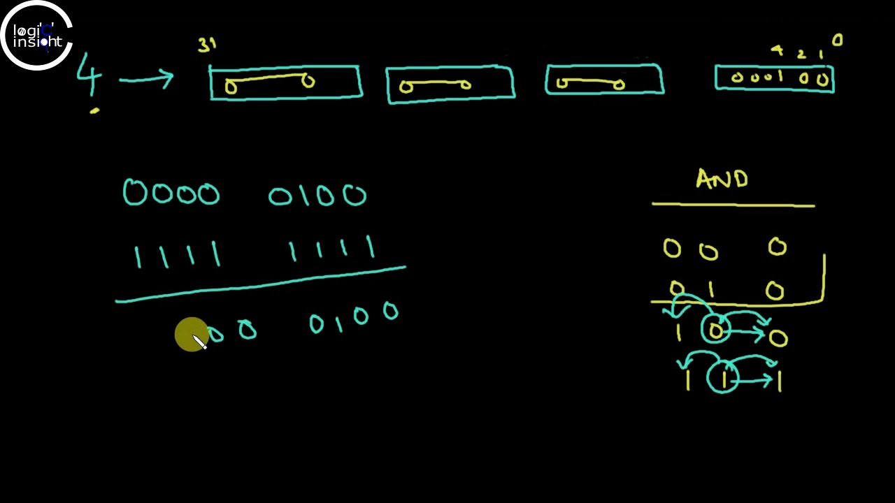 Printing binary value in c