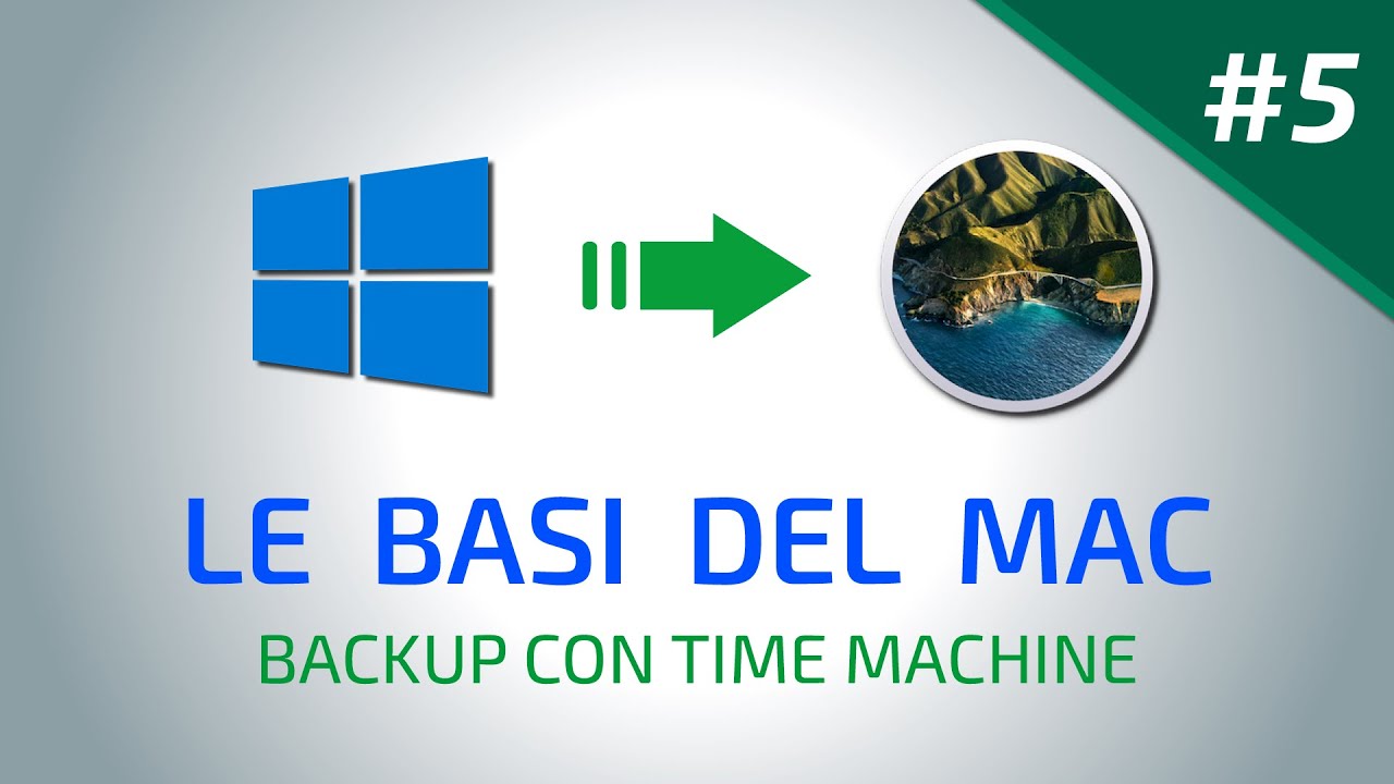 Le Basi del Mac #5 | Backup con Time Machine