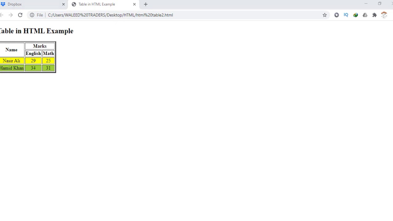 CIT-303 - Web Development with Java -  HTML Table  Practical # 4 Part 3