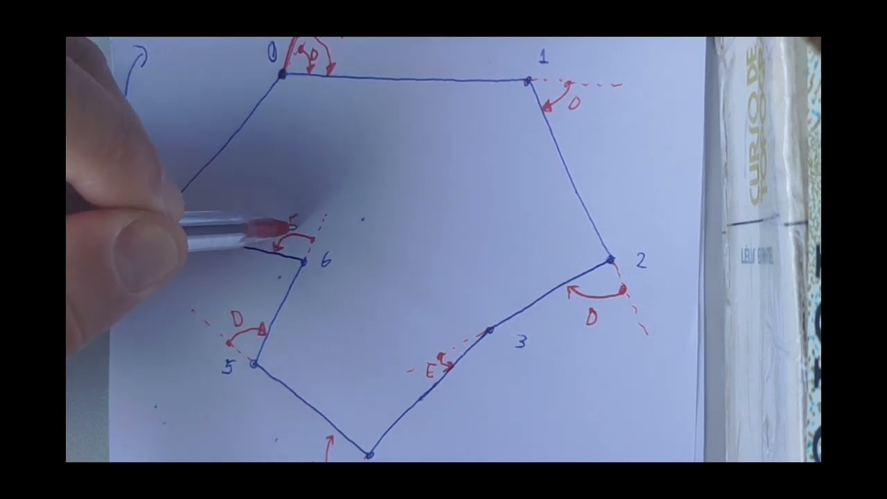 Topografia - Ângulos de deflexão