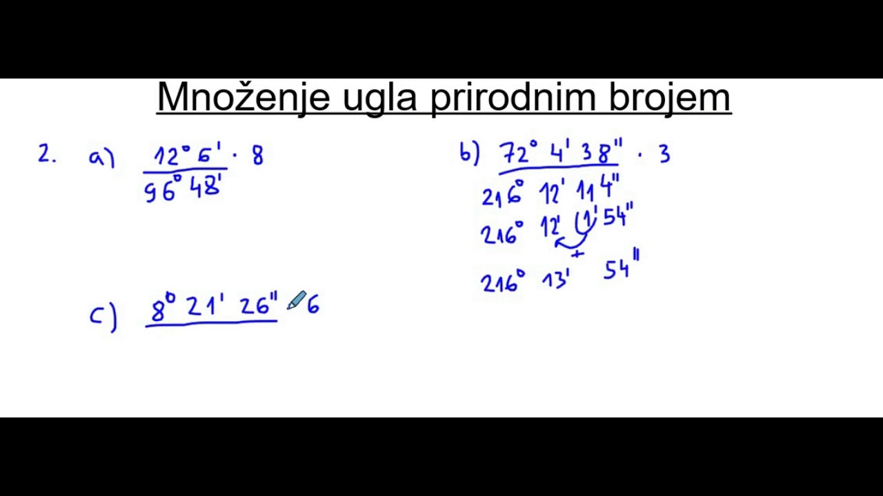 Množenje ugla prirodnim brojem
