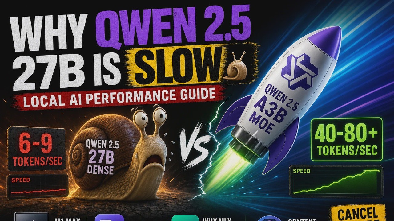 Why Qwen 2.5 27B is SLOW: Local AI Model Performance Guide 🐌
