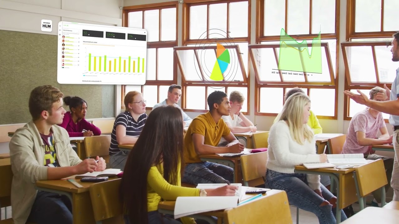 Entorno virtual HLM, el recurso que gestiona y transforma tus clases. #EducaciónDigital #docentes