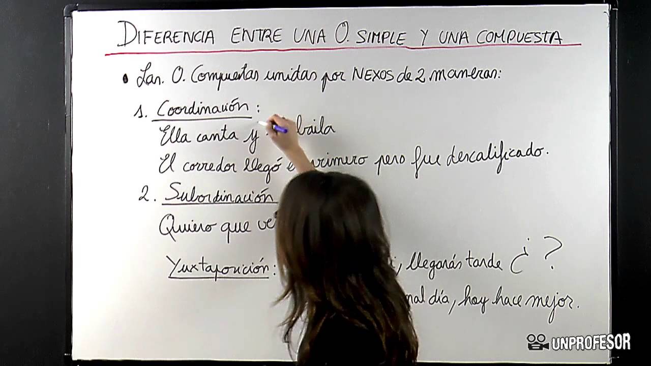 Diferencia entre la oración simple y la oración compuesta