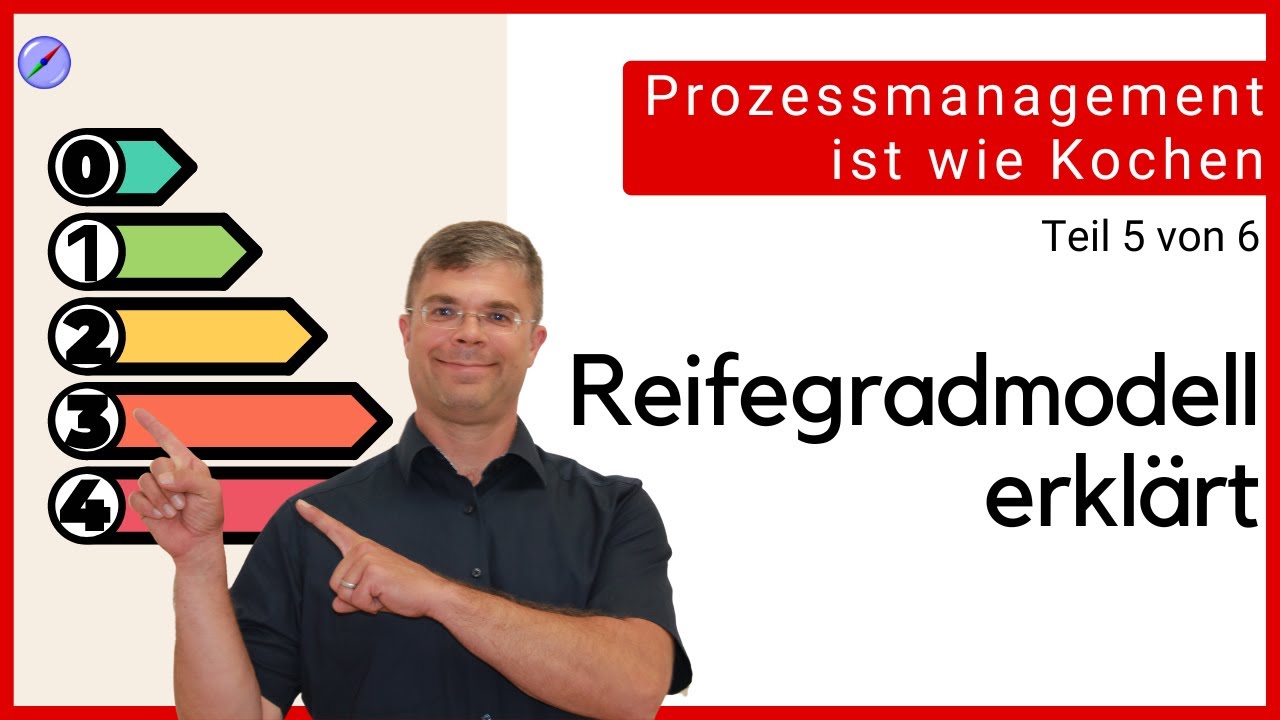 Reifegradmodell Prozessoptimierung - Prozessmanagement ist wie Kochen (Teil 5 von 6)