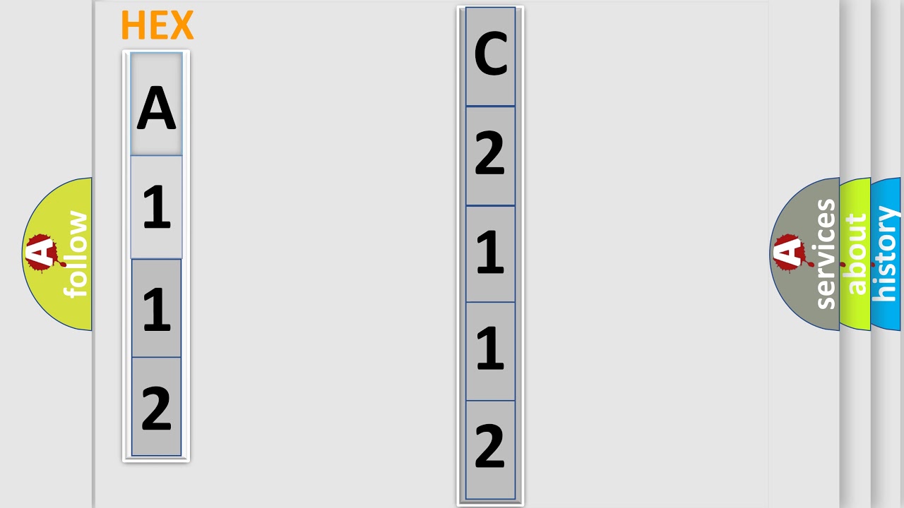 DTC Hyundai C2112 Short Explanation