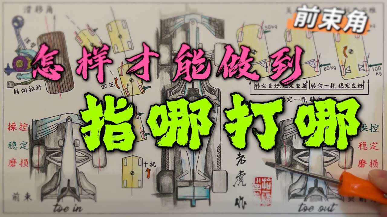 前束对操控和稳定性的影响 How does toe work?