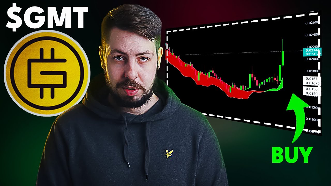 STEPN $GMT MOVE 2 EARN TOKEN PRICE PREDICTION- CAN $GMT HIT ATH AGAIN ?