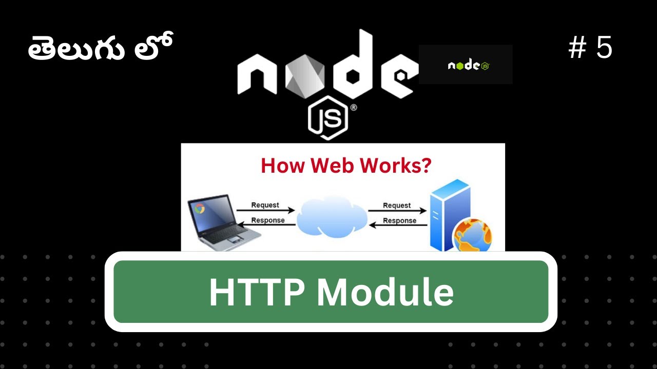 #5.  HTTP Module in Node JS (Telugu) | Learn How Web Works