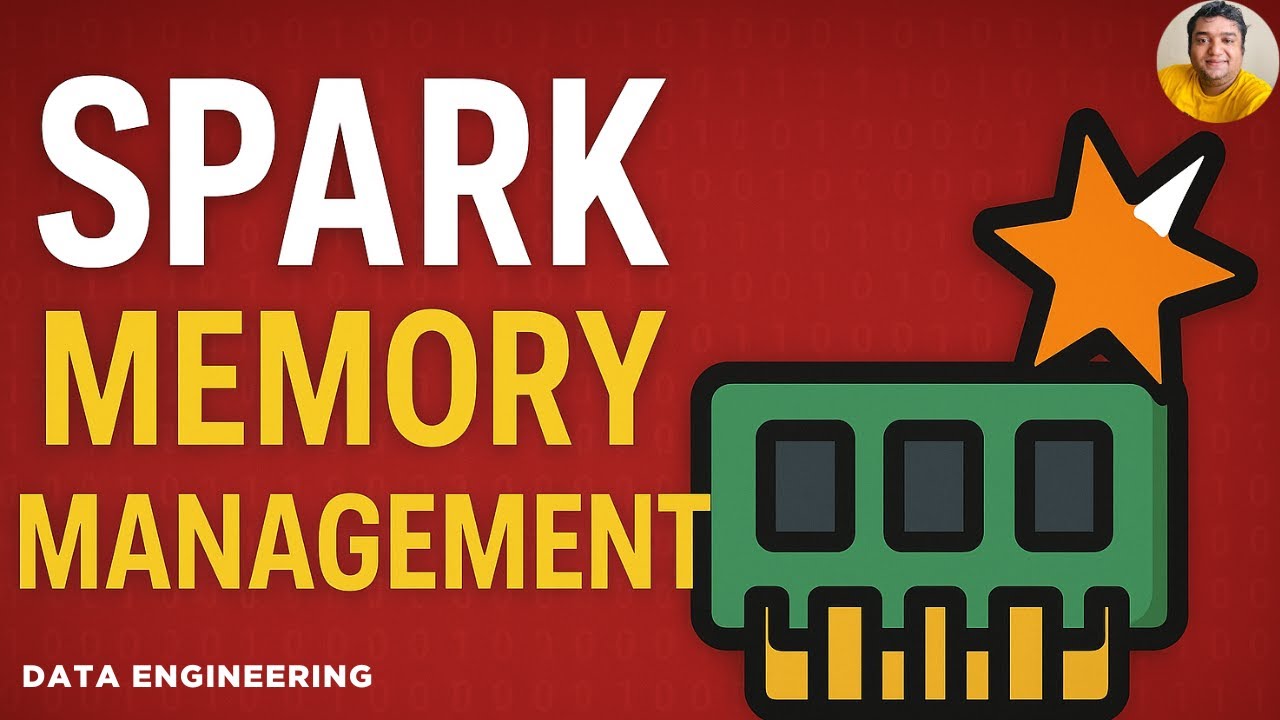 Spark Memory Management Explained | Optimize Apache Spark Applications | Data Engineering