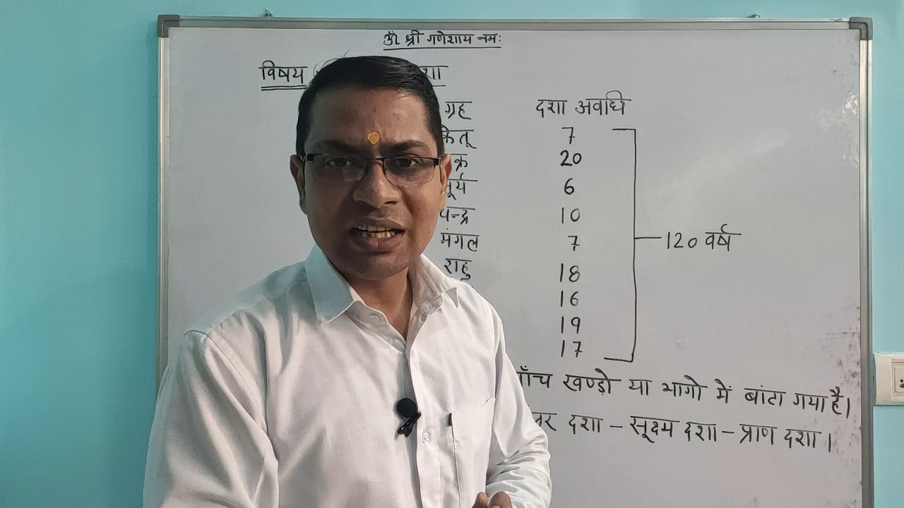 (No. 55) विंशोत्तरी दशा का महत्व / ज्योतिष में विंशोत्तरी महादशा / Vimshottri Mahadasha