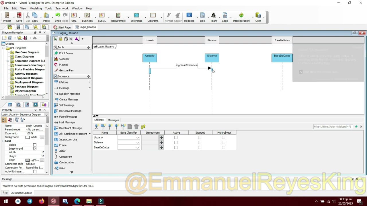 Visual Paradigm - Diagrama de Secuencias