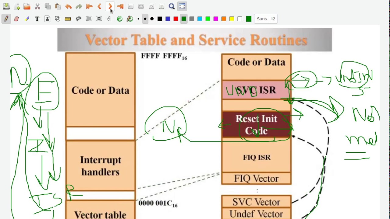 Exception Handling Part2