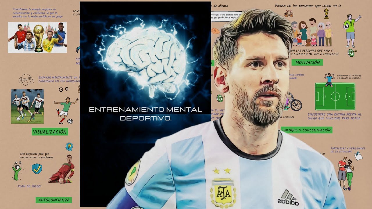 ENTRENAMIENTO MENTAL DEPORTIVO | Técnicas de Psicología del Deporte | Nataly Góez Cataño