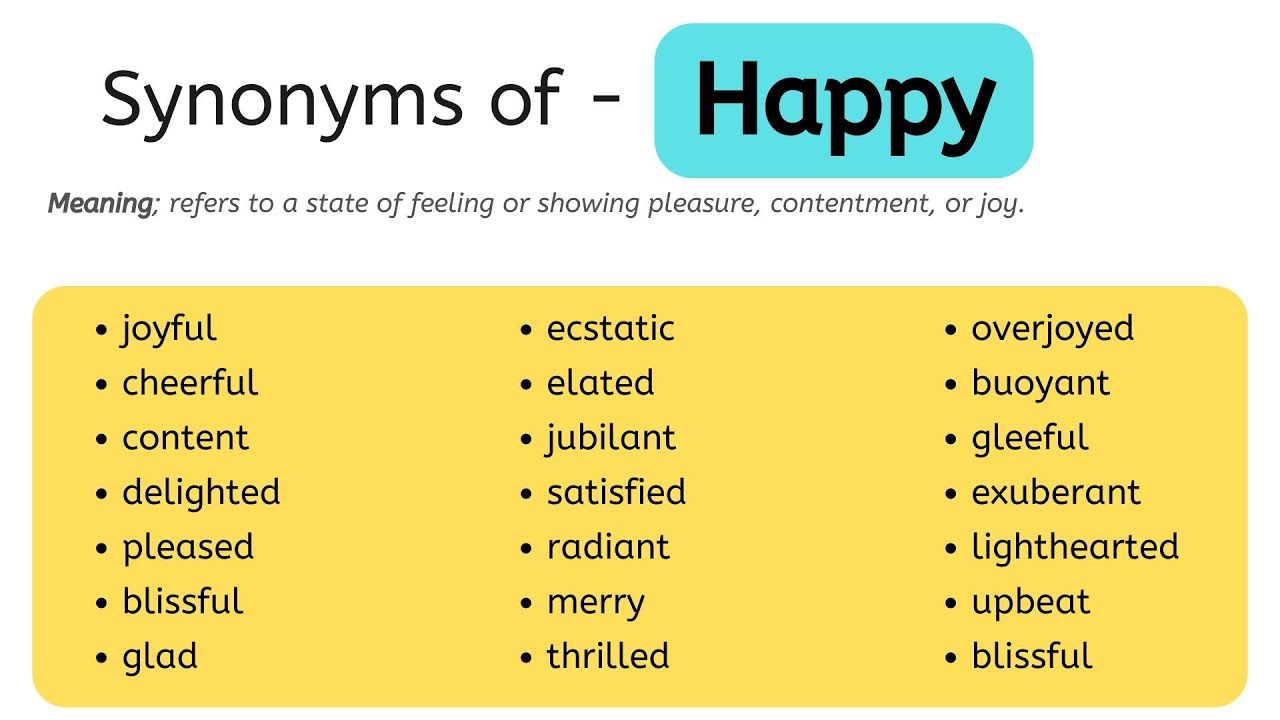 Synonyms Of Happy, Happy Synonyms Words List, Meaning & Example Words #vocabulary #synonyms