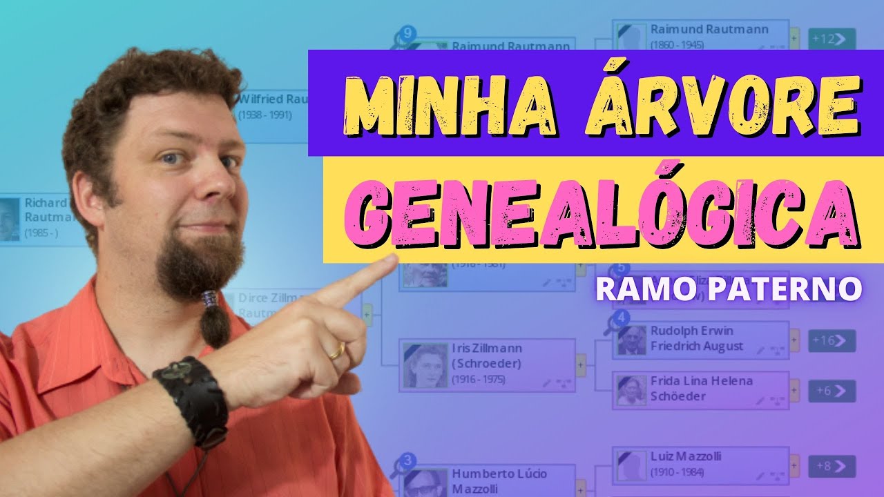 Genealogia | Minha &Aacute;rvore Geneal&oacute;gica | Richard Rautmann