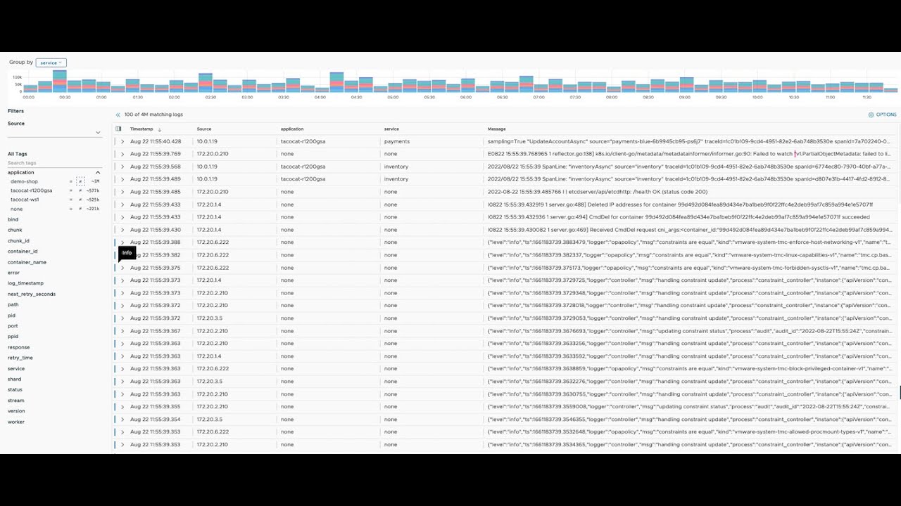 Unified Observability with Aria Operations for Applications - Explore 2022