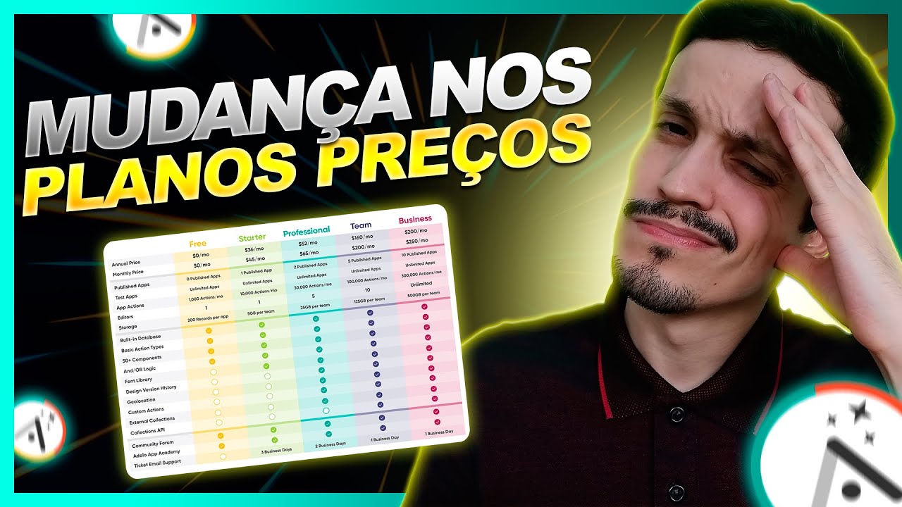 E AGORA? Adalo vai mudar todos os planos de preços | No Code Live #02