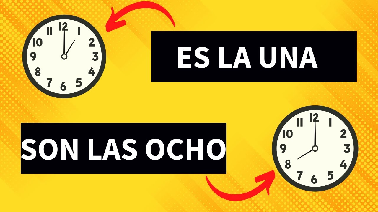 How to tell time in Spanish